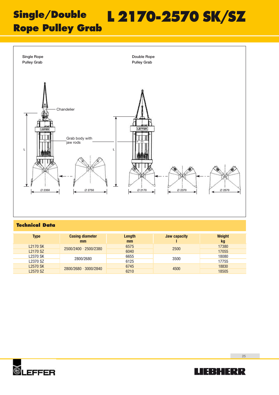 Single/double rope pulley grab | Liebherr HS 835 HD Litronic User Manual | Page 25 / 32