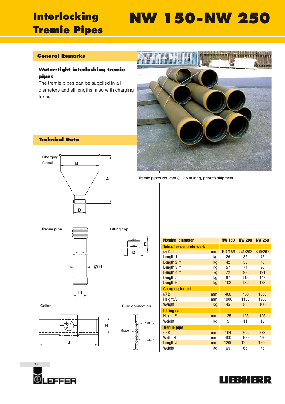 Interlocking tremie pipes | Liebherr HS 835 HD Litronic User Manual | Page 30 / 32