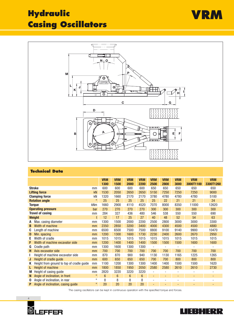 Hydraulic casing oscillators | Liebherr HS 835 HD Litronic User Manual | Page 4 / 32