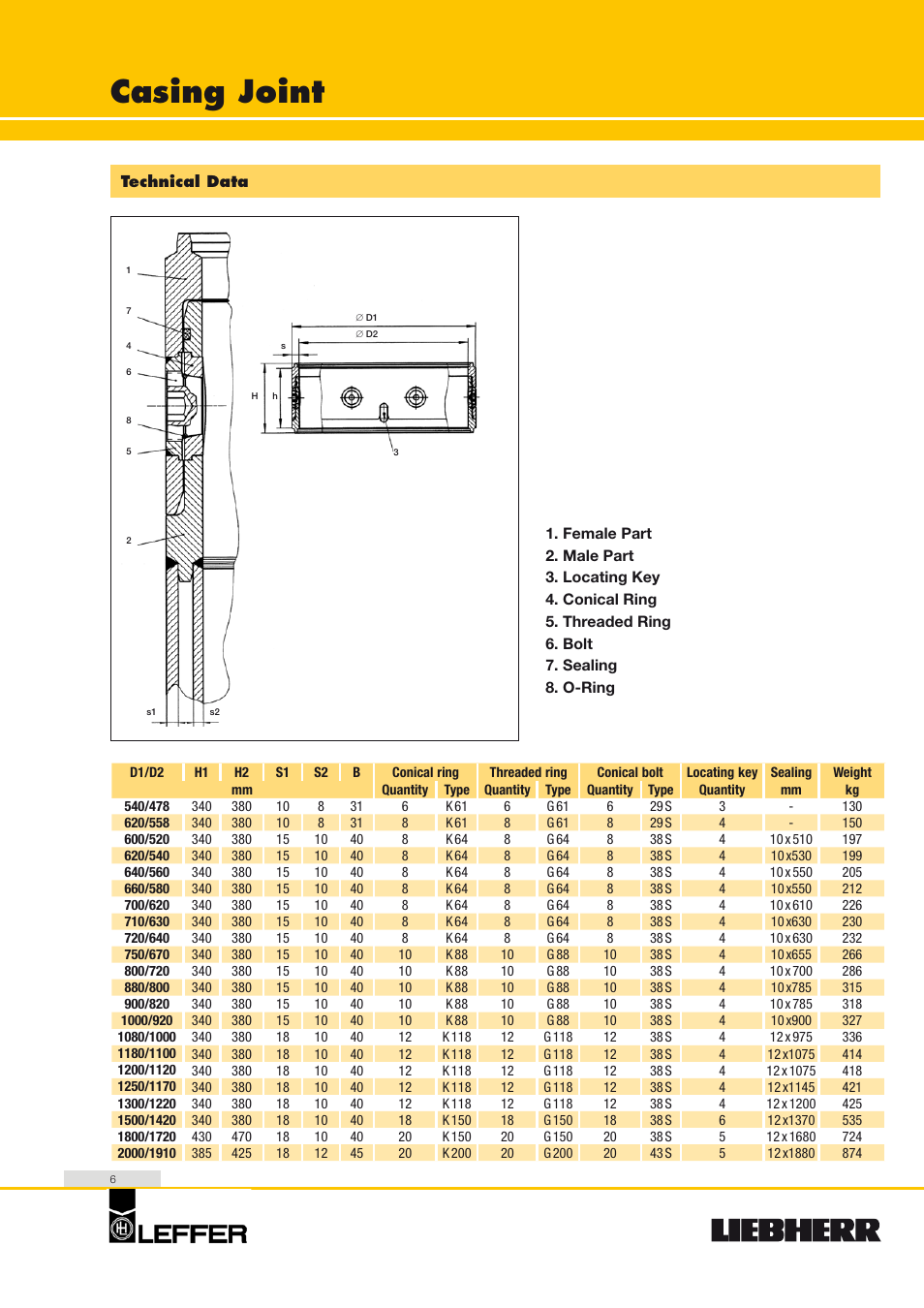 Casing joint | Liebherr HS 835 HD Litronic User Manual | Page 6 / 32