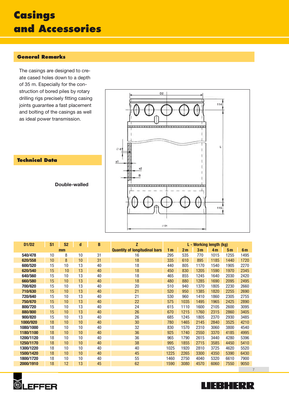 Casings and accessories | Liebherr HS 835 HD Litronic User Manual | Page 7 / 32