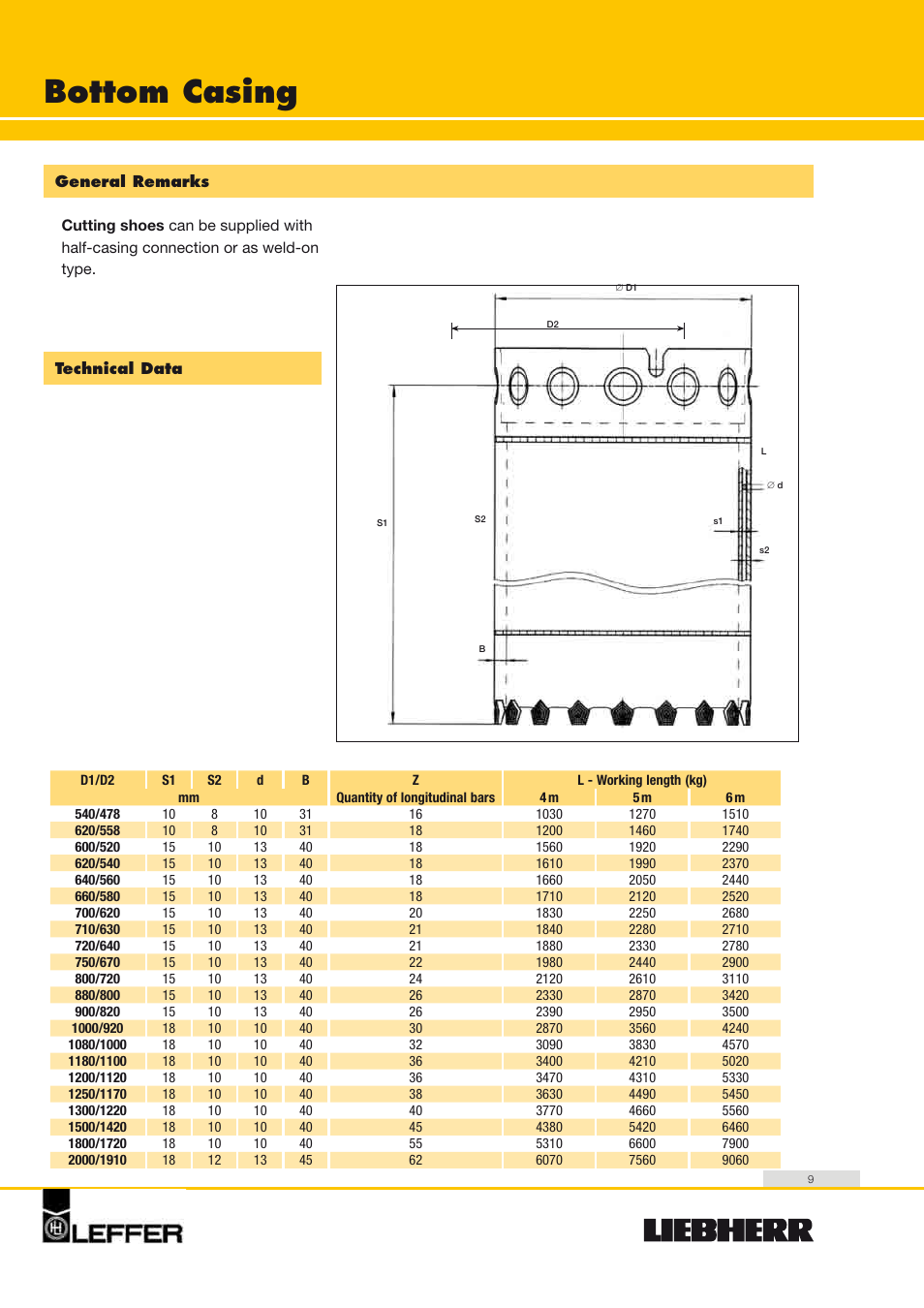 Bottom casing | Liebherr HS 835 HD Litronic User Manual | Page 9 / 32