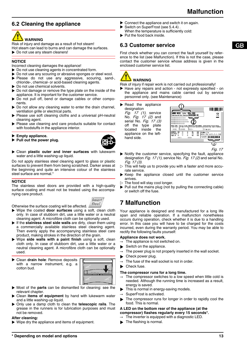 2cleaning the appliance, 3customer service, 7malfunction | 7 malfunction, Malfunction, 2 cleaning the appliance, 3 customer service | Liebherr CBPesf 4033 Comfort BioFresh User Manual | Page 13 / 16