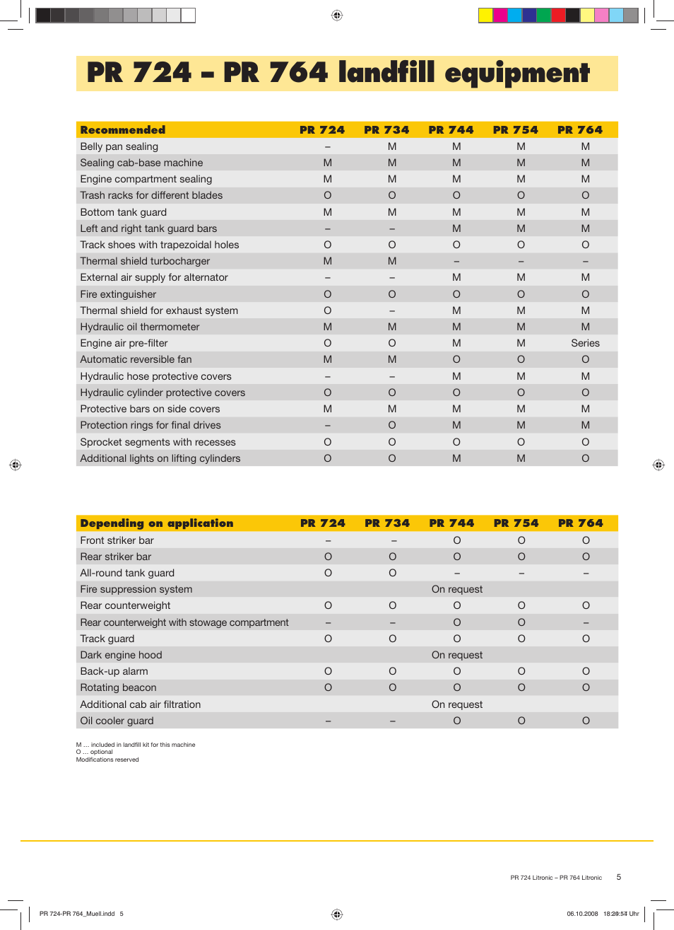 Liebherr PR 764 Litronic User Manual | Page 5 / 12