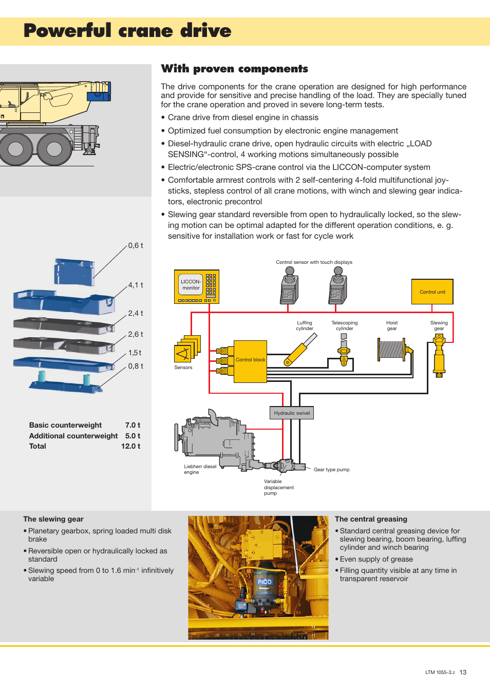 Powerful crane drive, With proven components | Liebherr LTM 1055-3.2 User Manual | Page 13 / 16