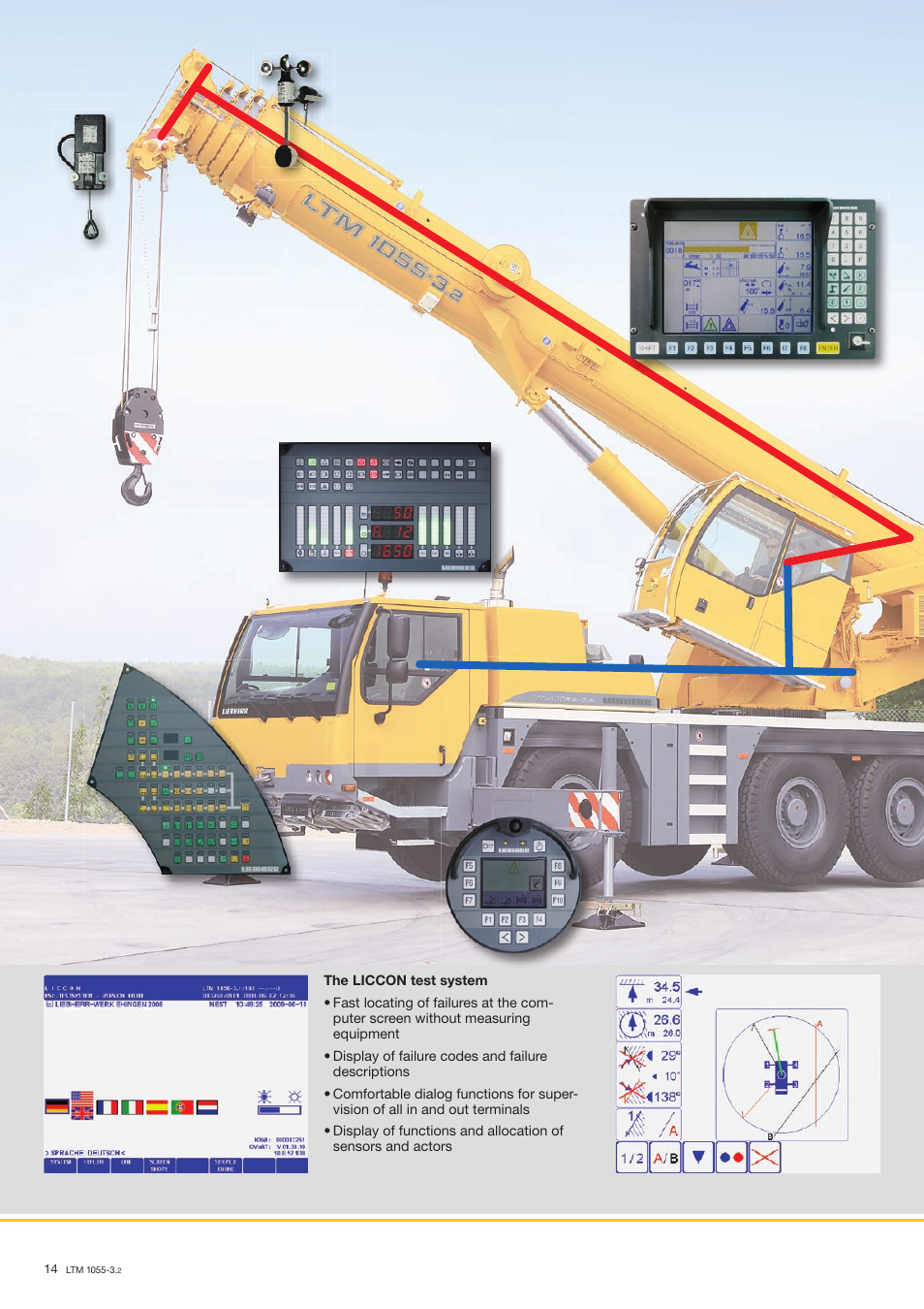 Liebherr LTM 1055-3.2 User Manual | Page 14 / 16