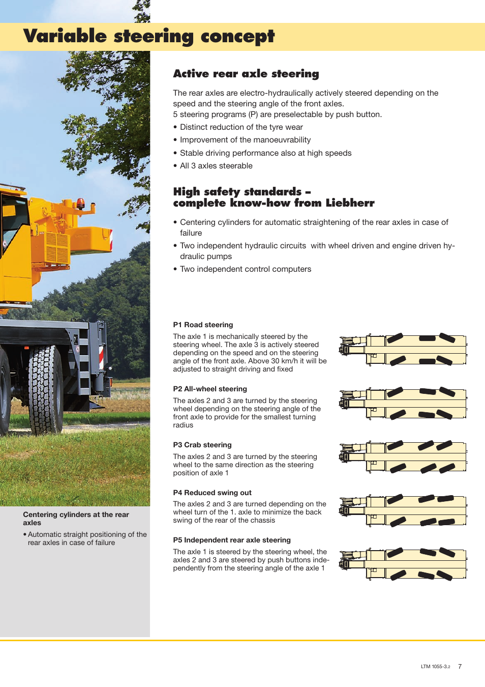 Variable steering concept, Active rear axle steering | Liebherr LTM 1055-3.2 User Manual | Page 7 / 16