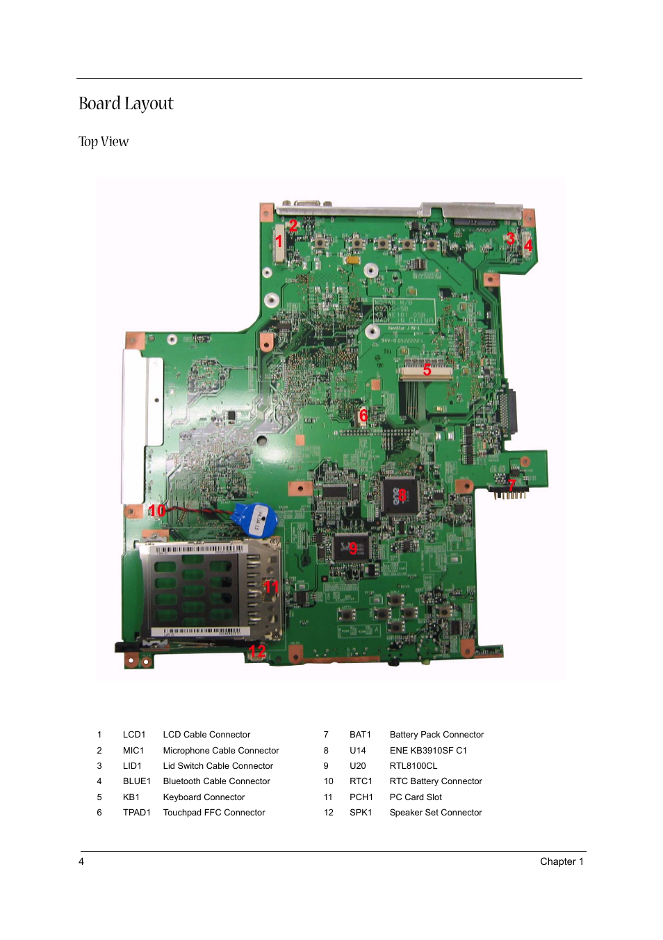 Board layout, Top view | Acer 3610 User Manual | Page 12 / 93