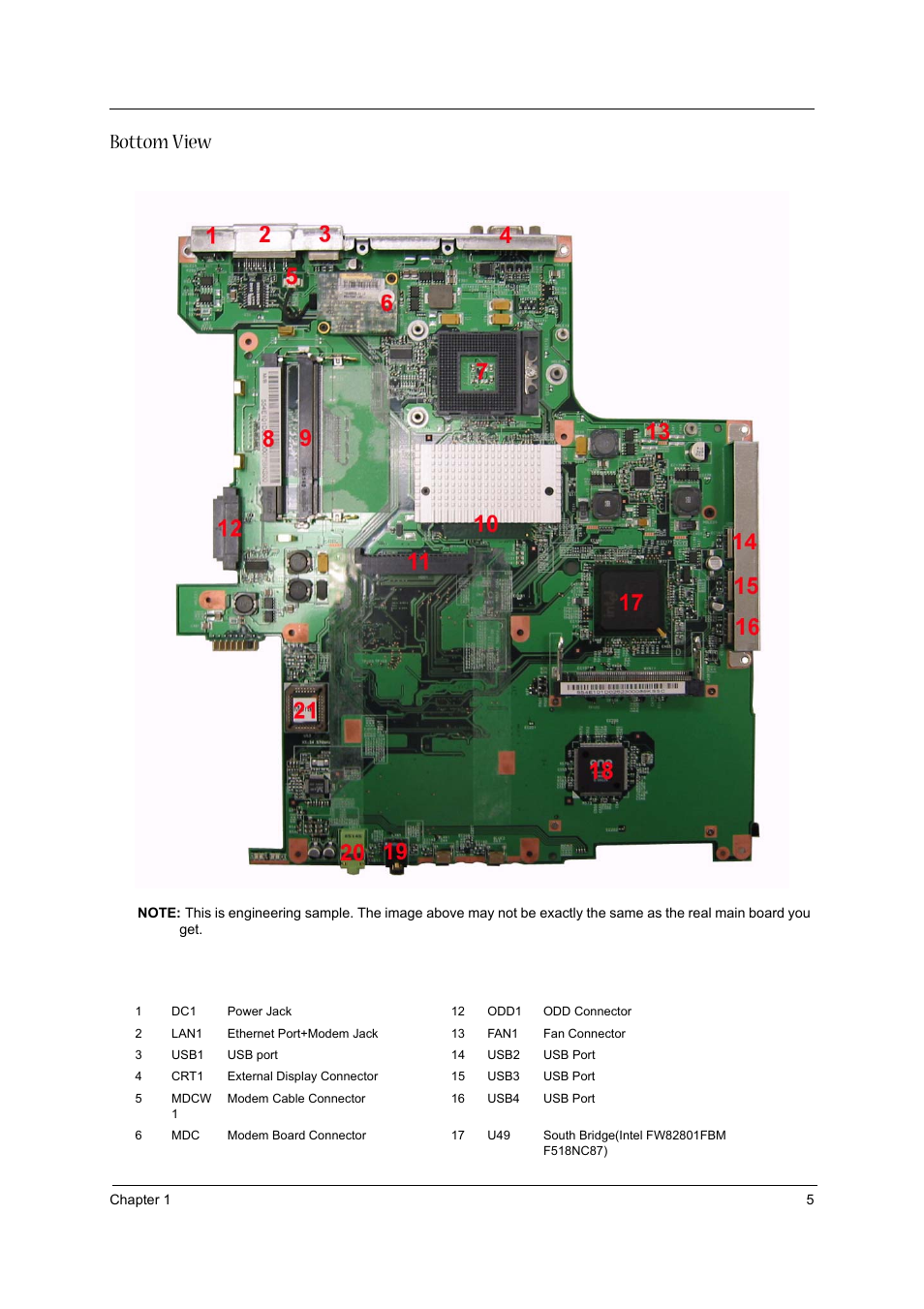 Bottom view | Acer 3610 User Manual | Page 13 / 93