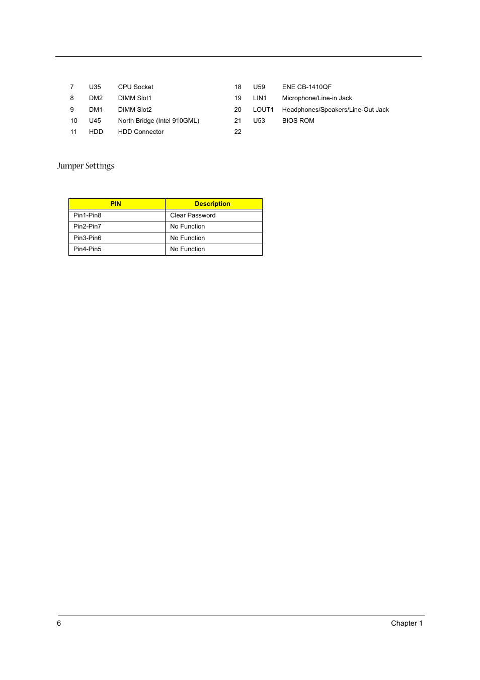 Jumper settings | Acer 3610 User Manual | Page 14 / 93