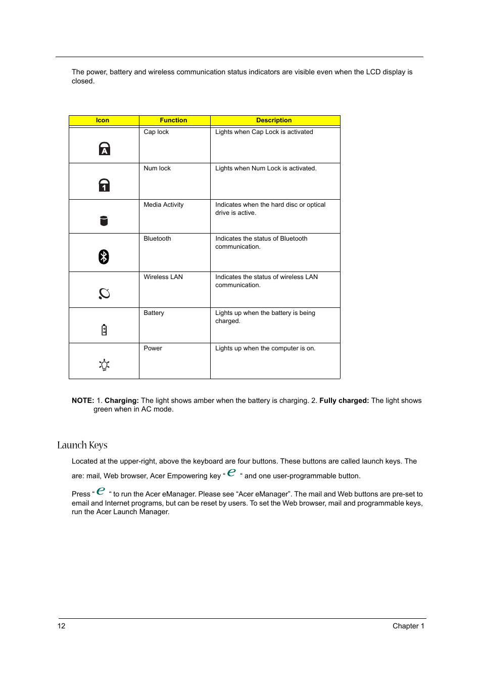 Launch keys | Acer 3610 User Manual | Page 20 / 93