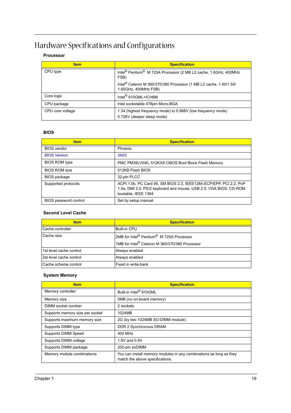 Hardware specifications and configurations | Acer 3610 User Manual | Page 27 / 93