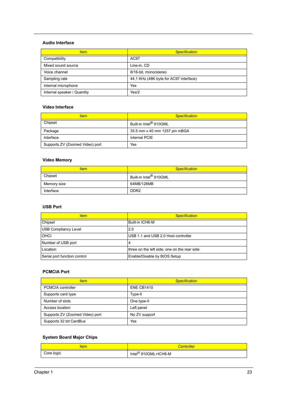 Acer 3610 User Manual | Page 31 / 93