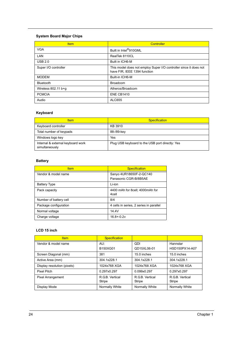 Acer 3610 User Manual | Page 32 / 93
