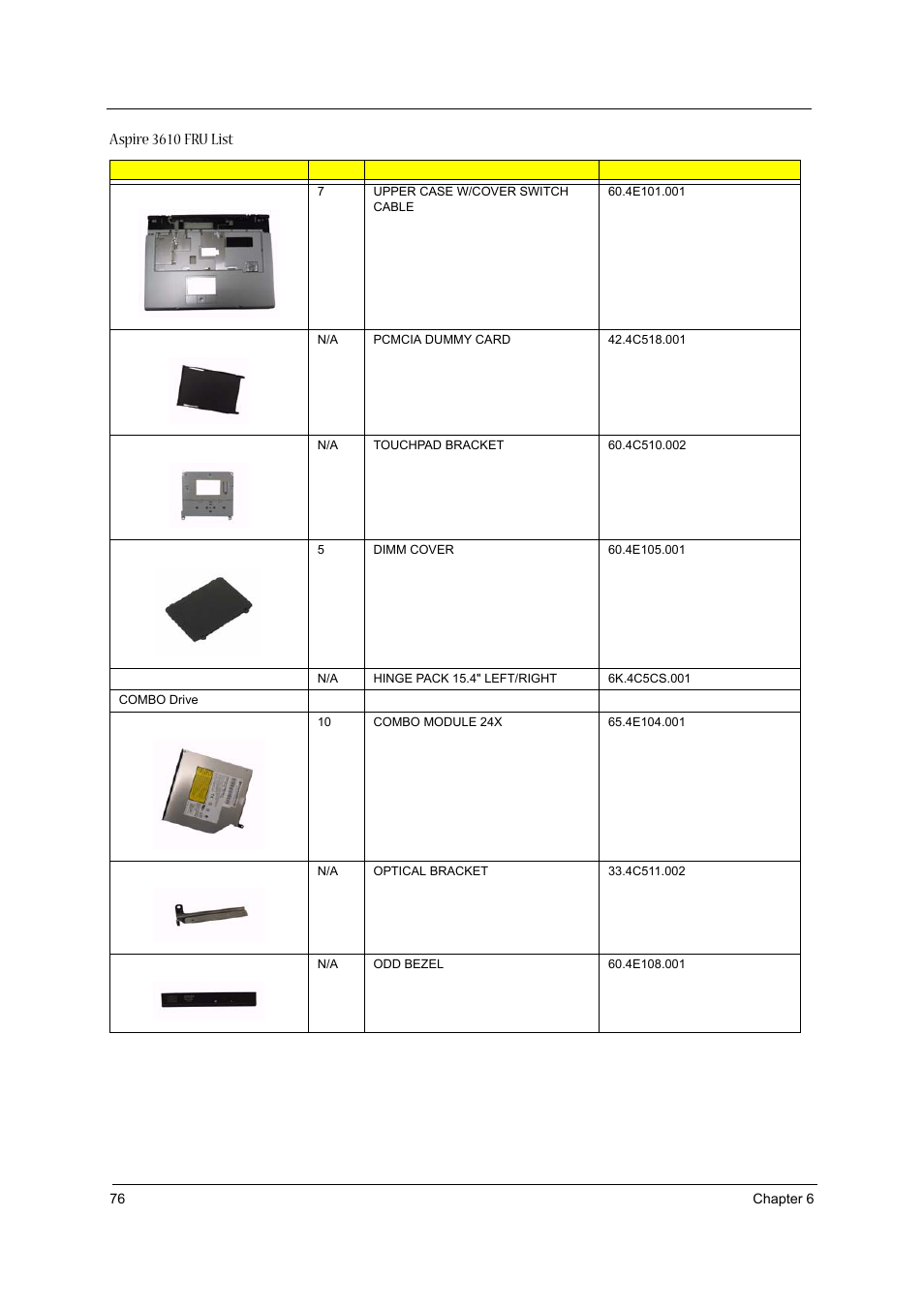 Aspire 3610 fru list | Acer 3610 User Manual | Page 82 / 93