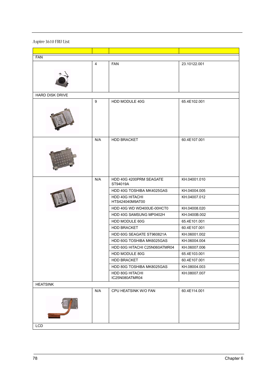 Aspire 3610 fru list | Acer 3610 User Manual | Page 84 / 93