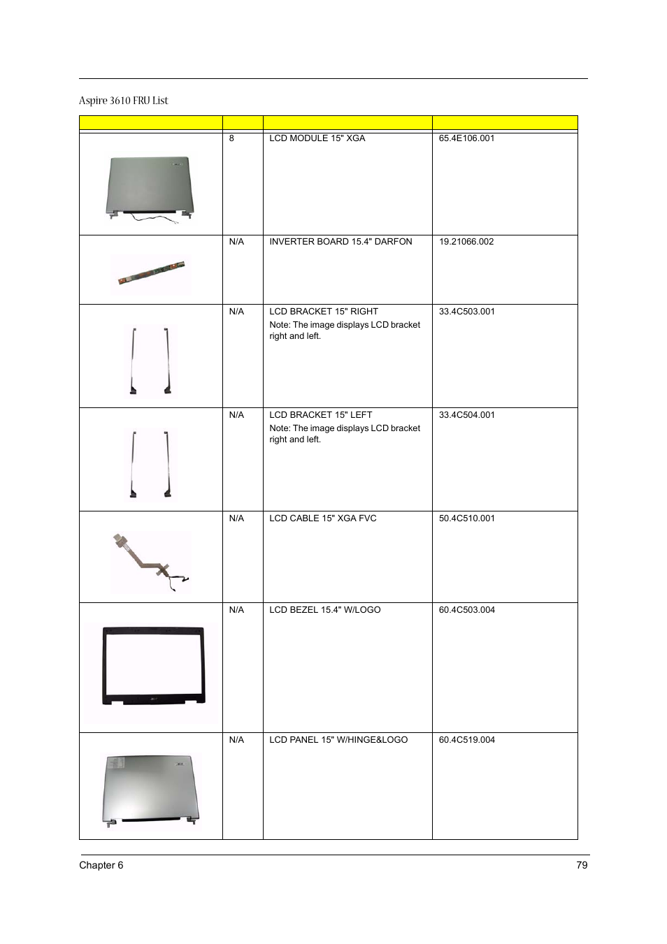 Aspire 3610 fru list | Acer 3610 User Manual | Page 85 / 93