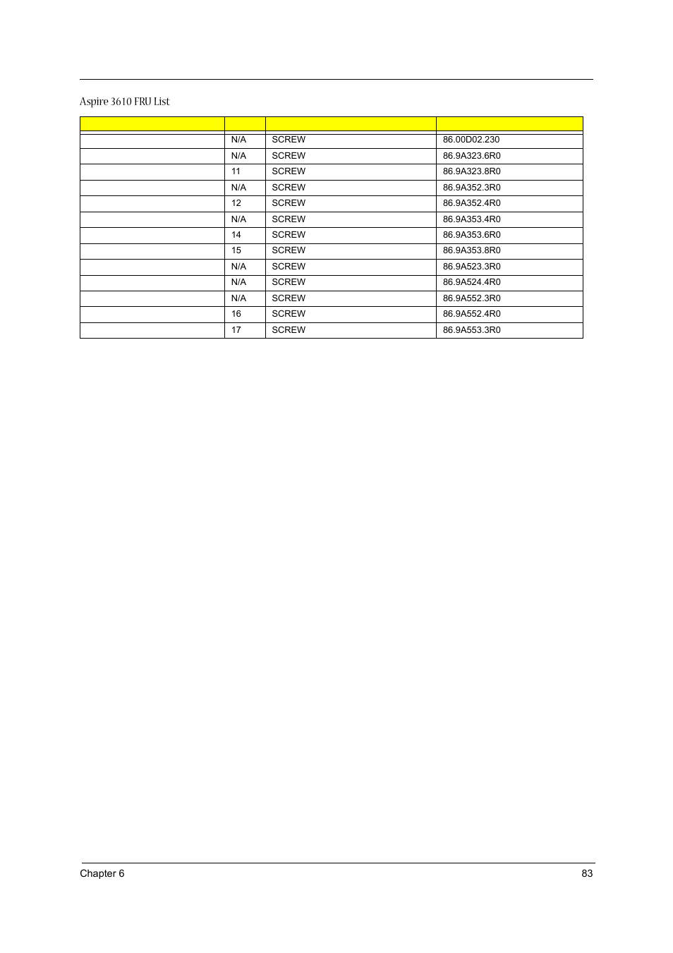 Aspire 3610 fru list | Acer 3610 User Manual | Page 89 / 93