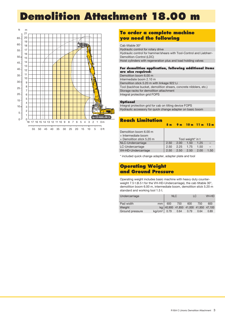Demolition attachment 18.00 m, Reach limitation, Operating weight and ground pressure | Liebherr R 934 C Litronic Demolition User Manual | Page 3 / 8