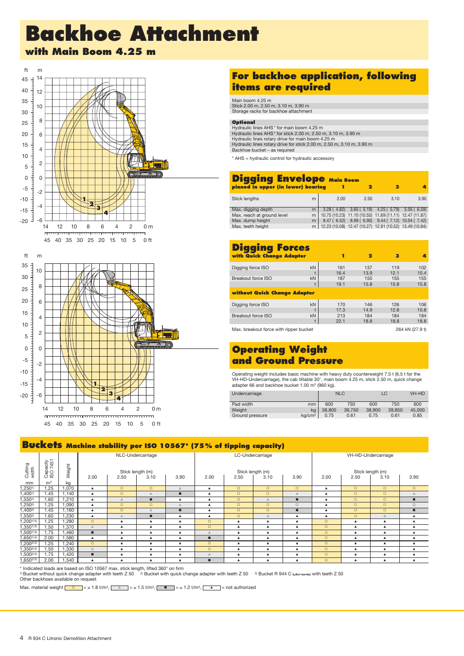 Backhoe attachment, Digging envelope, Digging forces | Operating weight and ground pressure, Buckets | Liebherr R 934 C Litronic Demolition User Manual | Page 4 / 8
