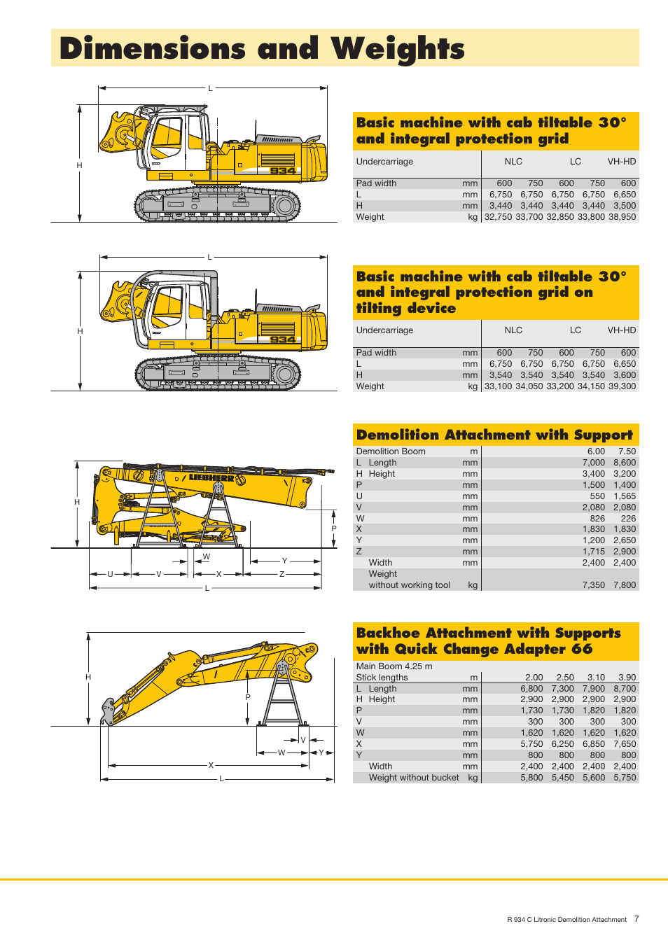 Dimensions and weights, Demolition attachment with support | Liebherr R 934 C Litronic Demolition User Manual | Page 7 / 8