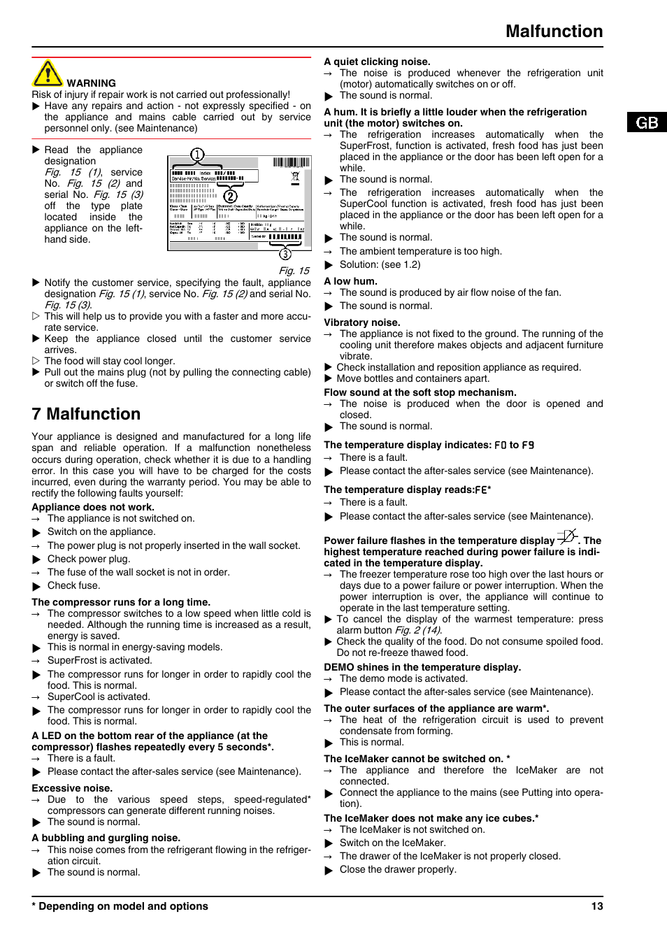 7malfunction, 7 malfunction, Malfunction | Liebherr ICBN 3356 Premium BioFresh NoFrost User Manual | Page 13 / 16