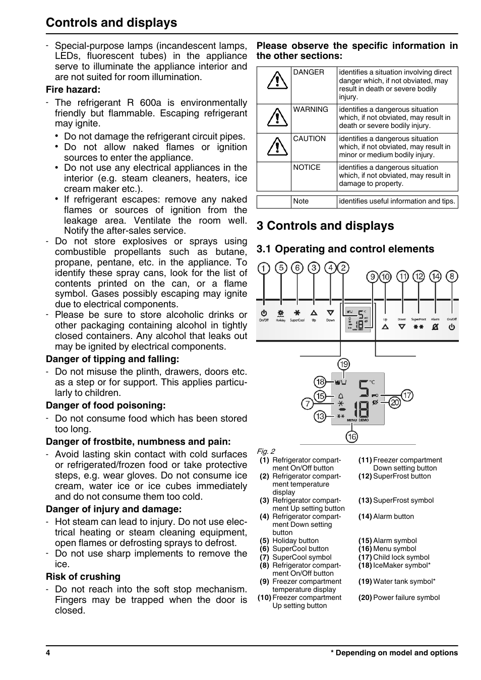 3controls and displays, 1operating and control elements, 3 controls and displays | Controls and displays | Liebherr ICBN 3356 Premium BioFresh NoFrost User Manual | Page 4 / 16