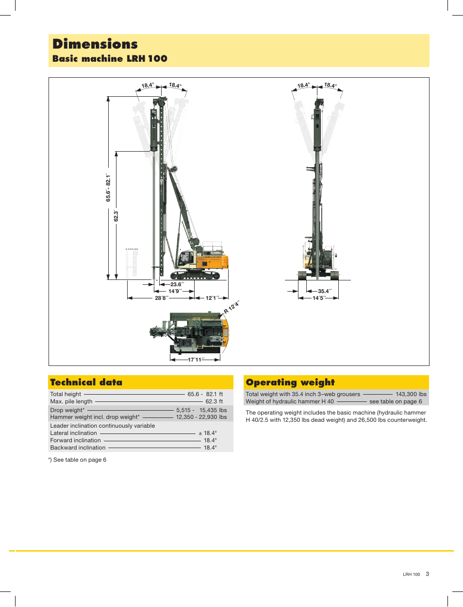 Dimensions, Basic machine lrh 100, Technical data | Operating weight | Liebherr LRH 100 User Manual | Page 3 / 12