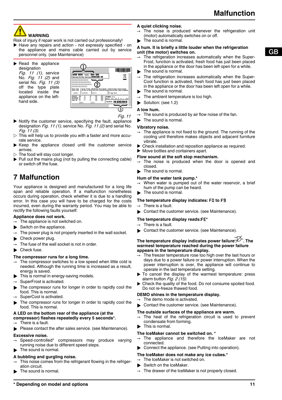 7malfunction, 7 malfunction, Malfunction | Liebherr ICN 3366 Premium NoFrost User Manual | Page 11 / 12