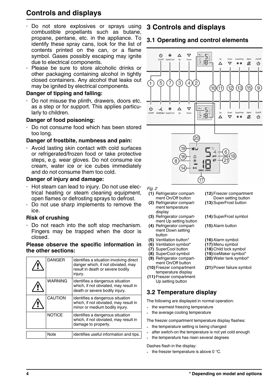3controls and displays, 1operating and control elements, 2temperature display | 3 controls and displays, Controls and displays, 1 operating and control elements, 2 temperature display | Liebherr ICN 3366 Premium NoFrost User Manual | Page 4 / 12