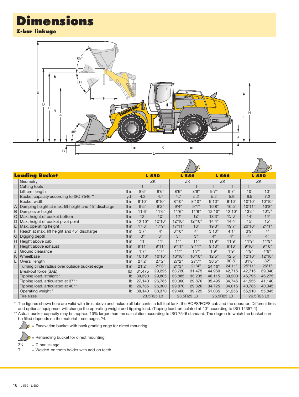 Dimensions, Info, Loading bucket | Z-bar linkage | Liebherr L 566 User Manual | Page 16 / 28