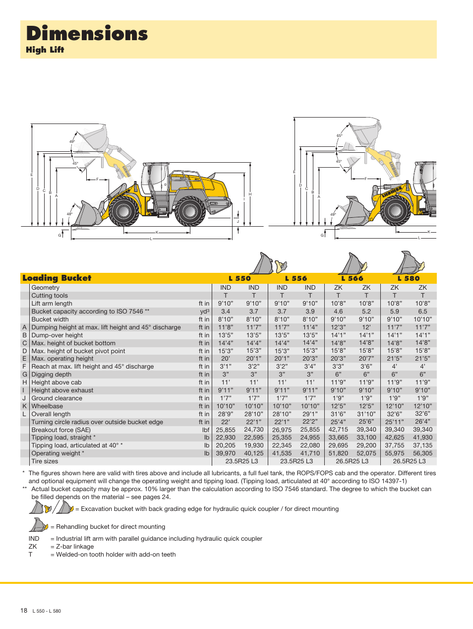Dimensions, High lift loading bucket | Liebherr L 566 User Manual | Page 18 / 28