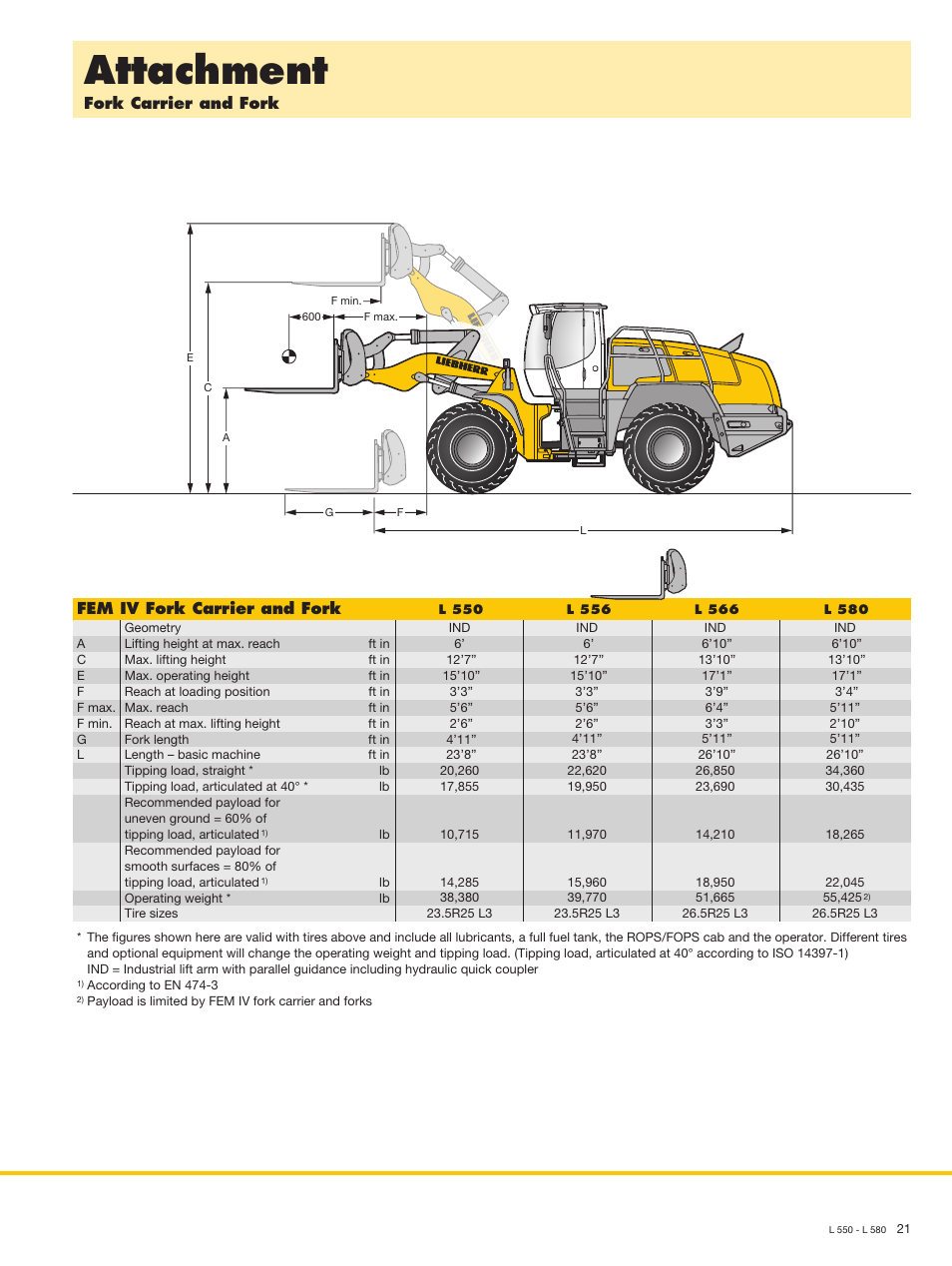 Attachment, Fork carrier and fork fem iv fork carrier and fork | Liebherr L 566 User Manual | Page 21 / 28
