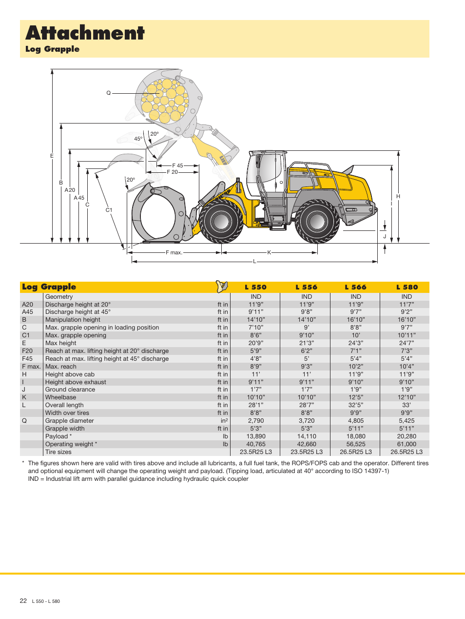 Attachment, Log grapple | Liebherr L 566 User Manual | Page 22 / 28
