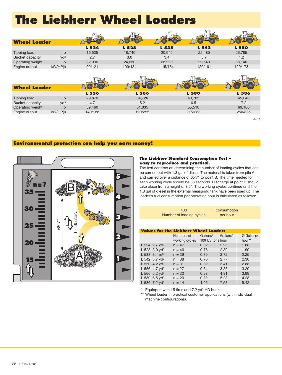 The liebherr wheel loaders | Liebherr L 566 User Manual | Page 26 / 28