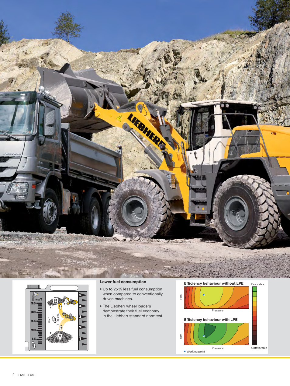 Liebherr L 566 User Manual | Page 4 / 28