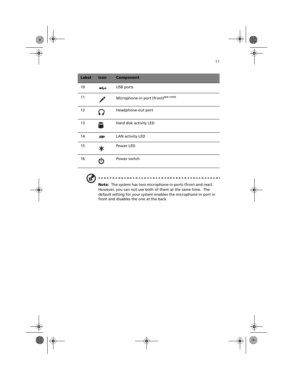 Acer Aspire 3300S User Manual | Page 19 / 61