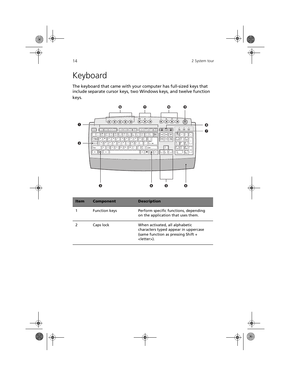 Keyboard | Acer Aspire 3300S User Manual | Page 22 / 61