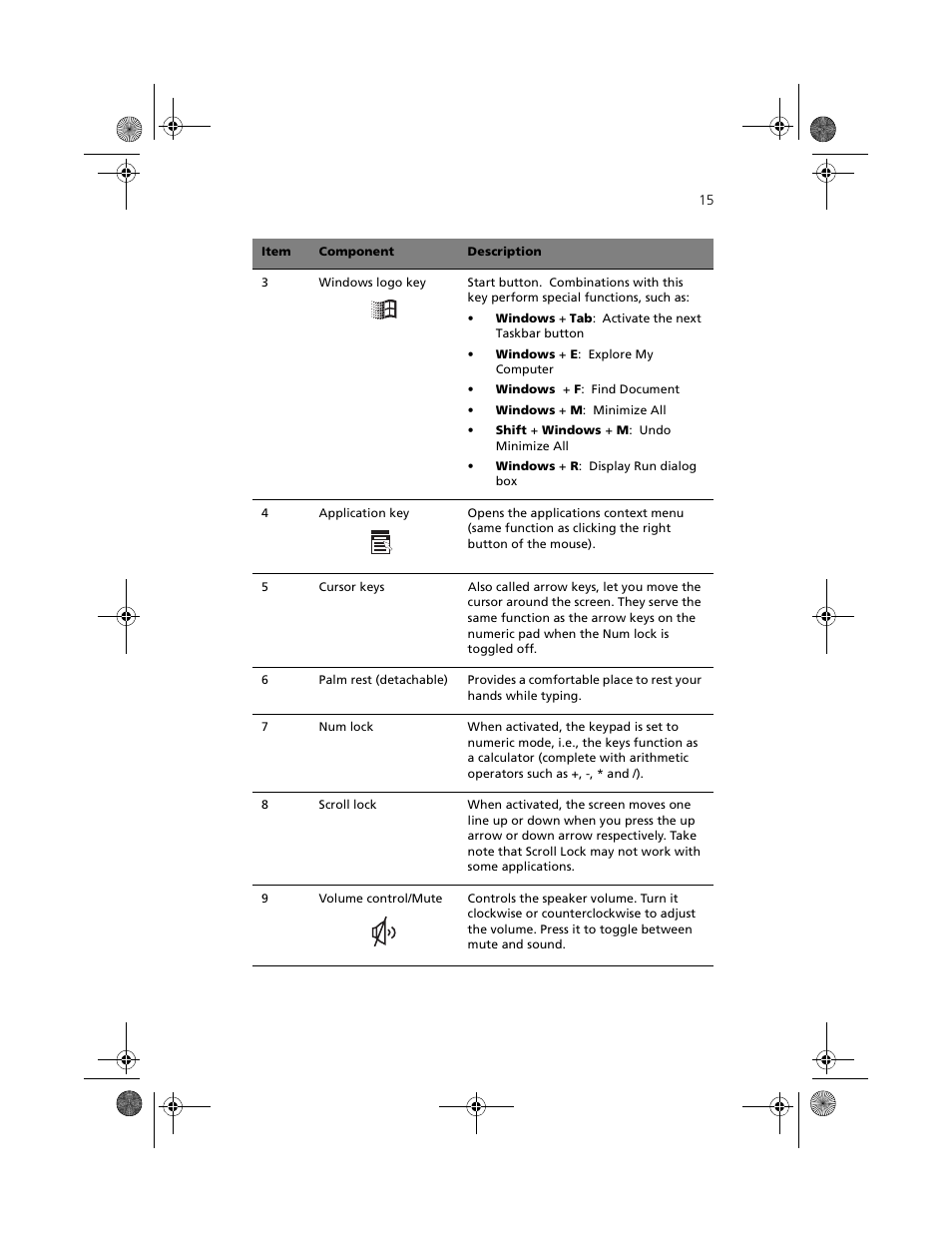 Acer Aspire 3300S User Manual | Page 23 / 61