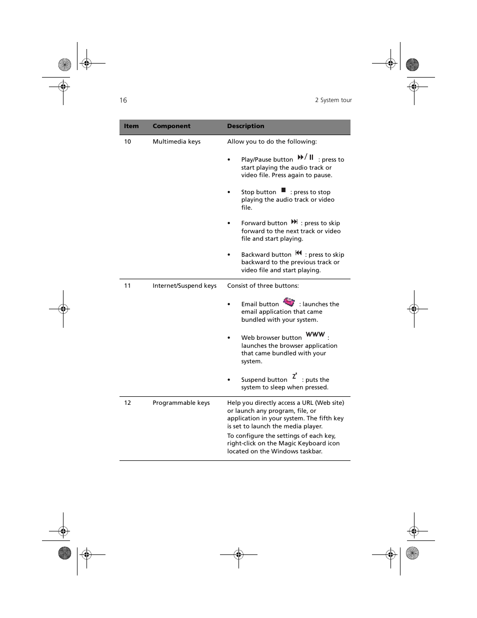 Acer Aspire 3300S User Manual | Page 24 / 61