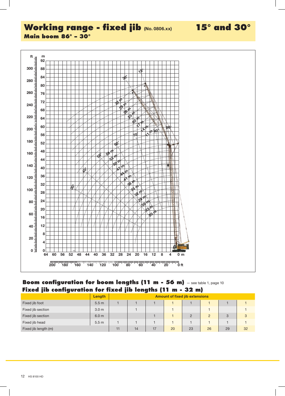 Working range - fi xed jib, 15° and 30, Main boom 86° – 30 | Boom confi guration for boom lengths (11 m - 56 m) | Liebherr HS 8100 HD Litronic User Manual | Page 12 / 16