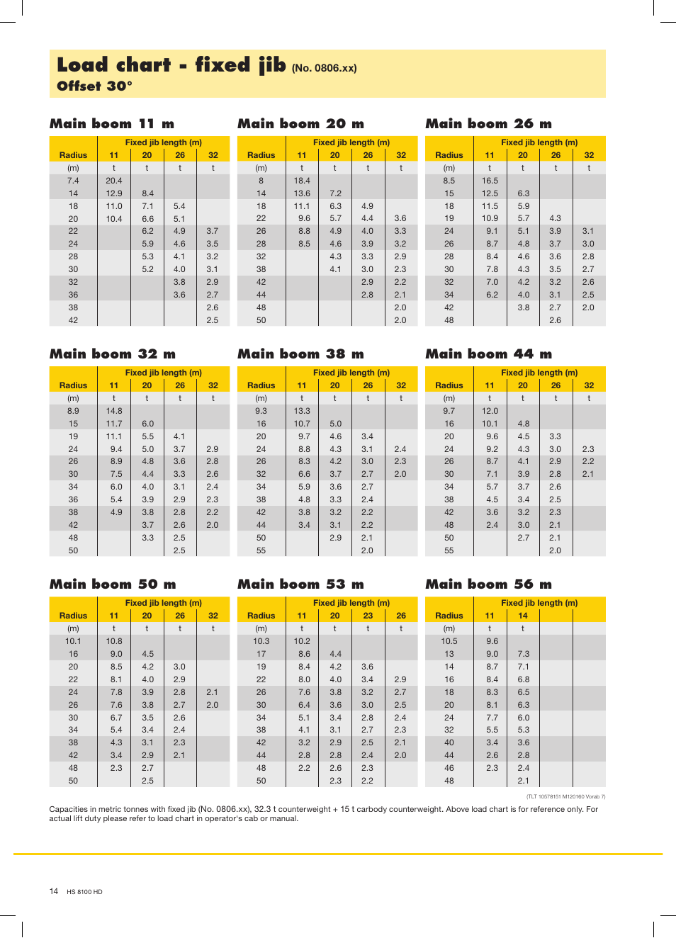 Load chart - fixed jib, Offset 30 | Liebherr HS 8100 HD Litronic User Manual | Page 14 / 16