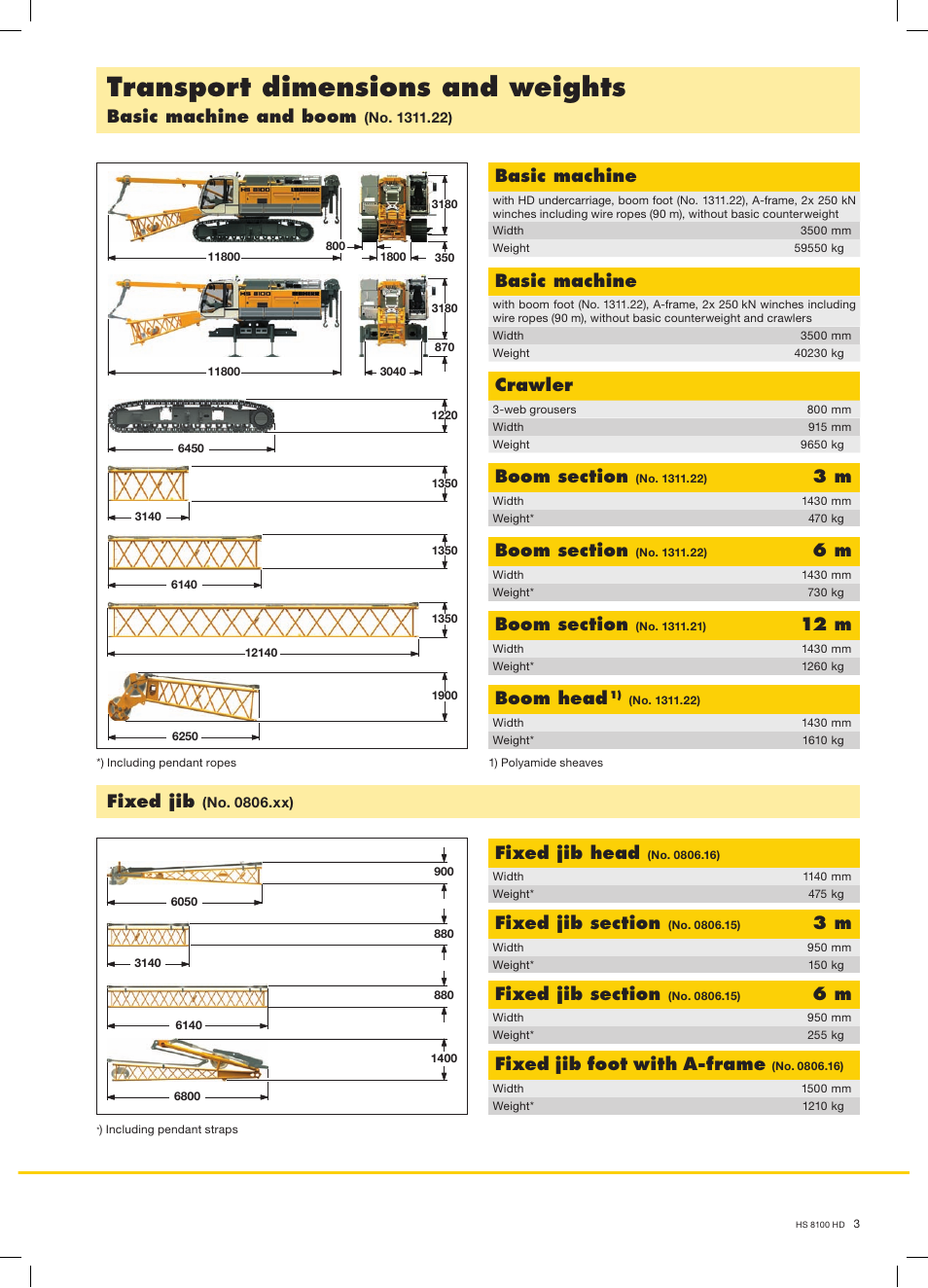 Transport dimensions and weights, Basic machine and boom, Basic machine | 12 m, Boom head, Crawler, Fixed jib head, Fixed jib foot with a-frame, Fixed jib | Liebherr HS 8100 HD Litronic User Manual | Page 3 / 16