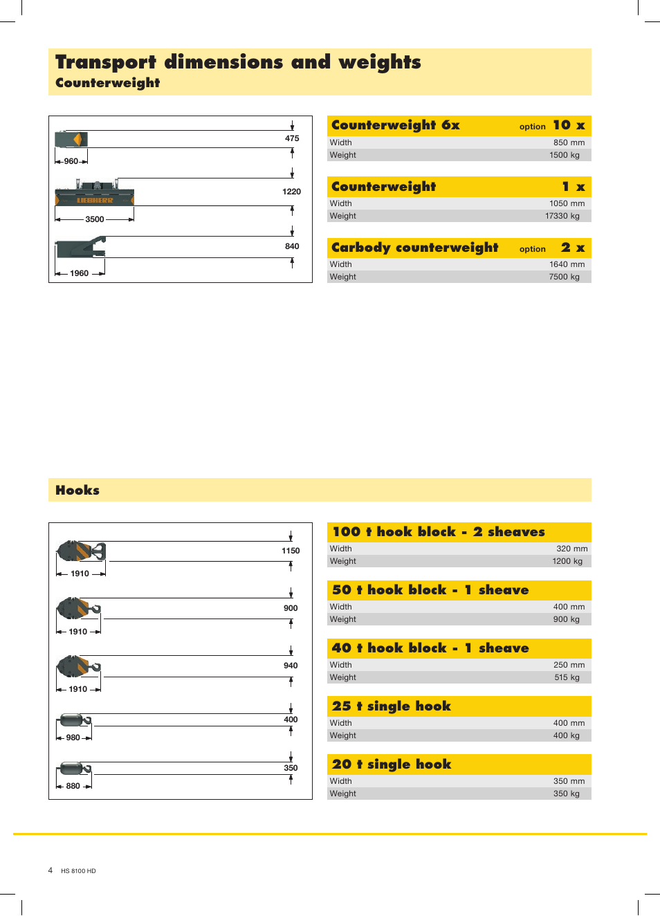 Transport dimensions and weights, Counterweight, Counterweight 6x | 10 x, Carbody counterweight, Hooks, 50 t hook block - 1 sheave, 40 t hook block - 1 sheave, 25 t single hook, 20 t single hook | Liebherr HS 8100 HD Litronic User Manual | Page 4 / 16