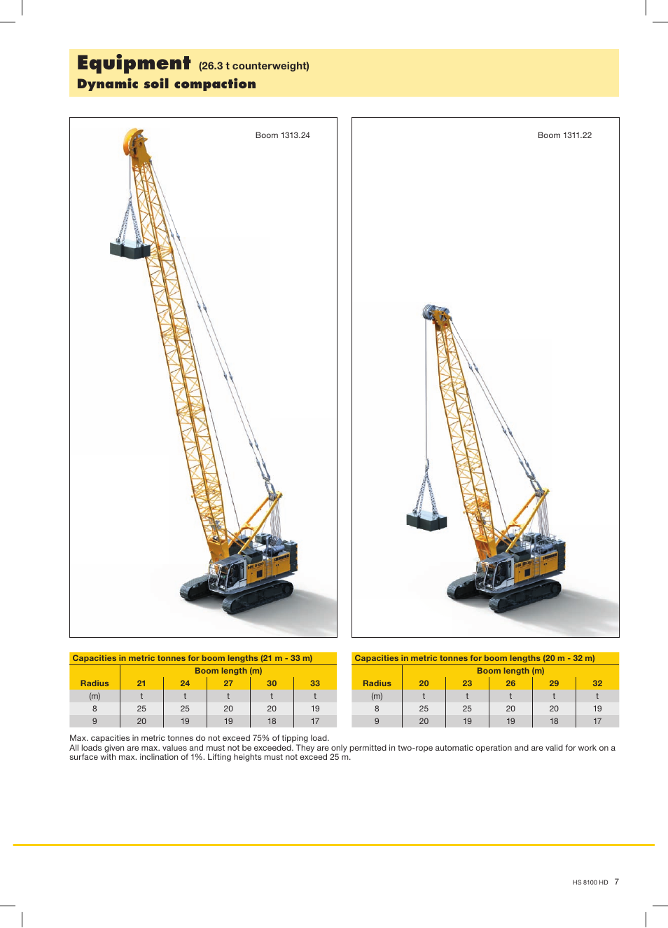 Equipment, Dynamic soil compaction | Liebherr HS 8100 HD Litronic User Manual | Page 7 / 16