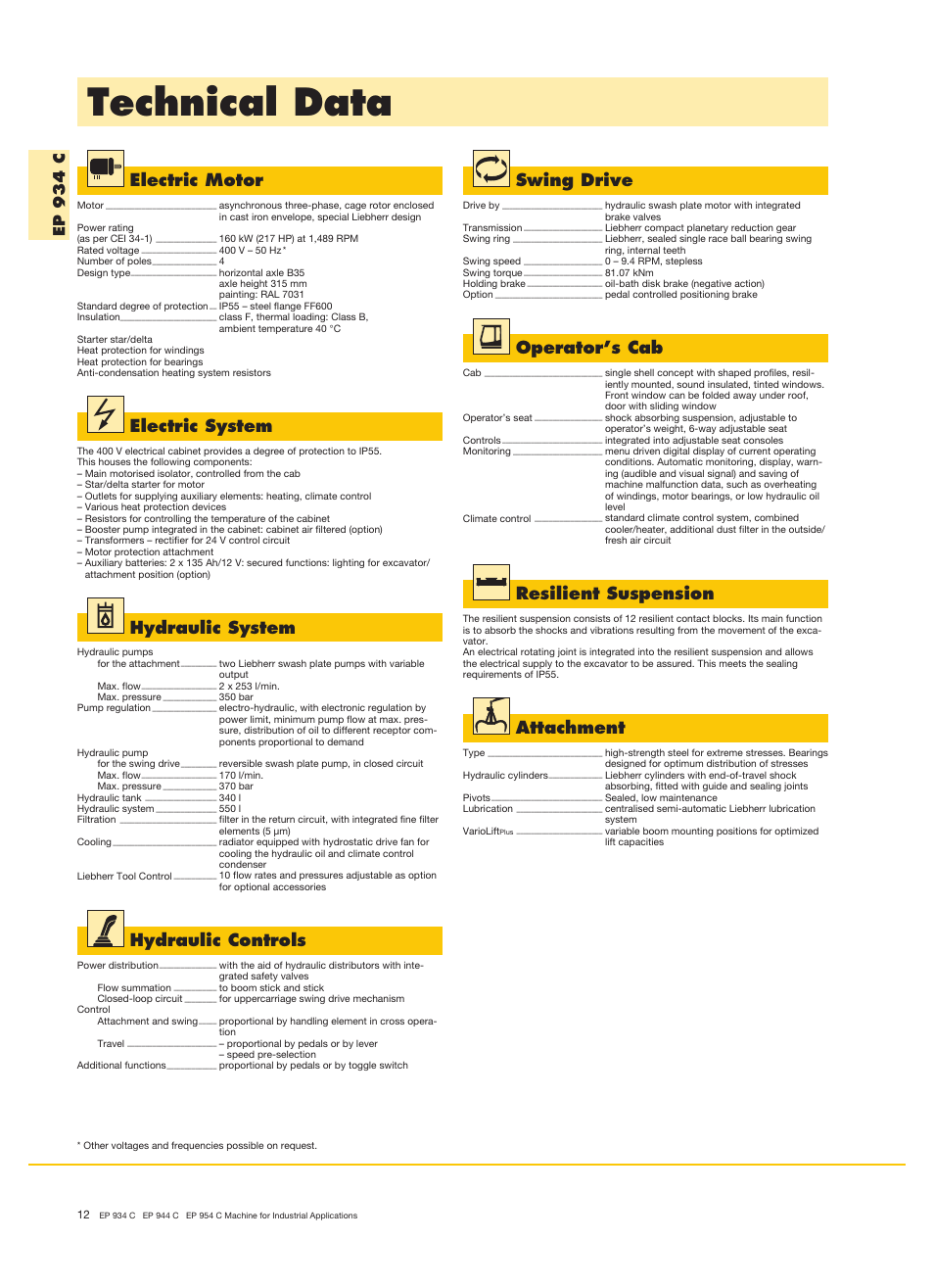 Technical data, Resilient suspension, Attachment | Electric motor, Electric system, Hydraulic system, Hydraulic controls, Swing drive, Operator’s cab, Ep 9 3 4 c | Liebherr EP 944 C Stationary Material Handler User Manual | Page 12 / 32