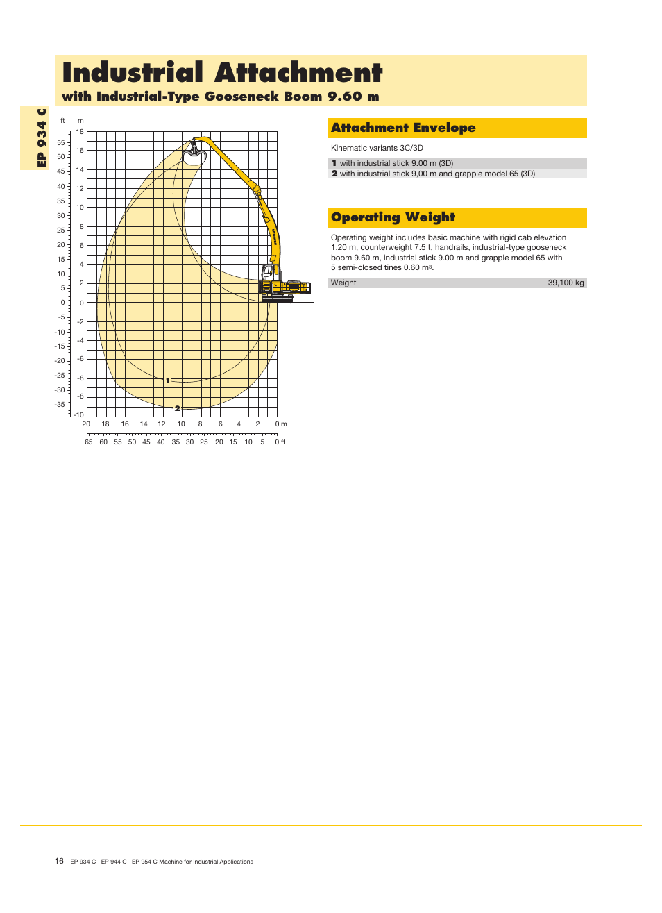 Industrial attachment, Operating weight, Ep 9 3 4 c | Liebherr EP 944 C Stationary Material Handler User Manual | Page 16 / 32