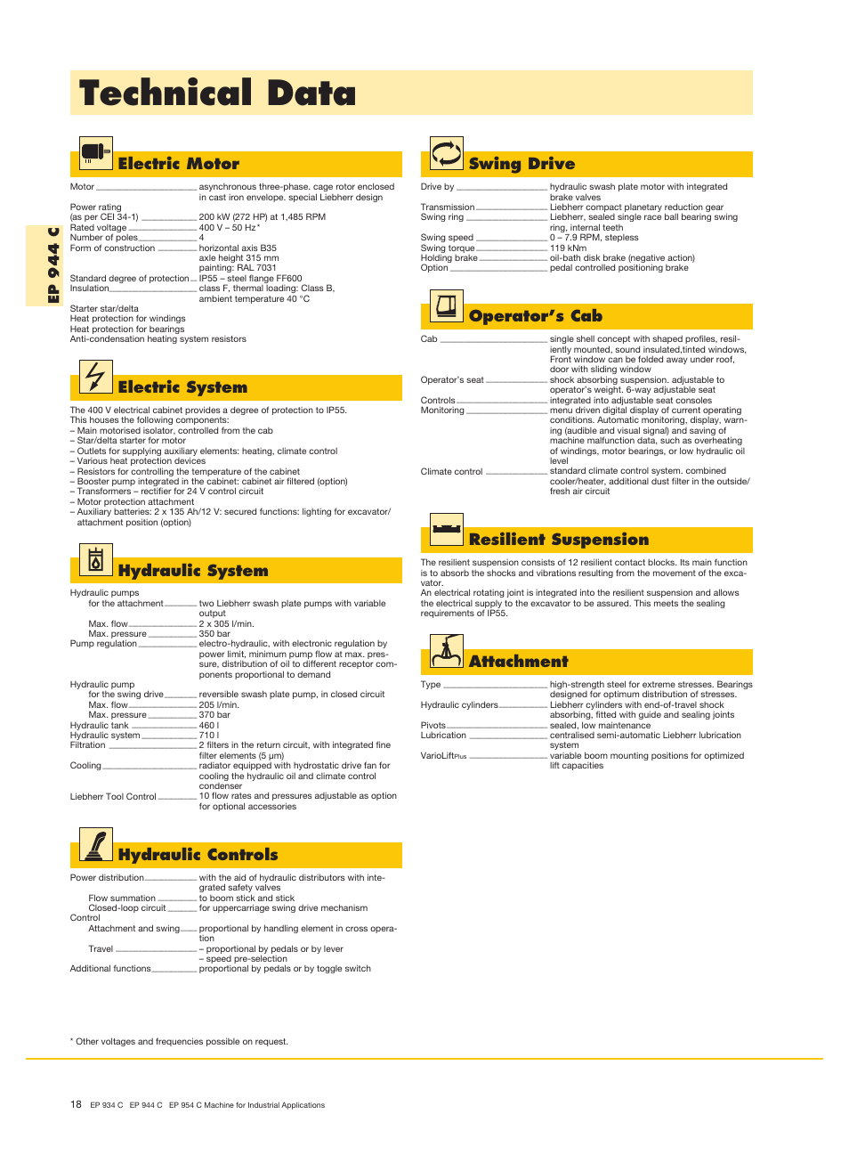 Technical data, Resilient suspension, Attachment | Electric motor, Electric system, Hydraulic system, Hydraulic controls, Swing drive, Operator’s cab, Ep 9 4 4 c | Liebherr EP 944 C Stationary Material Handler User Manual | Page 18 / 32