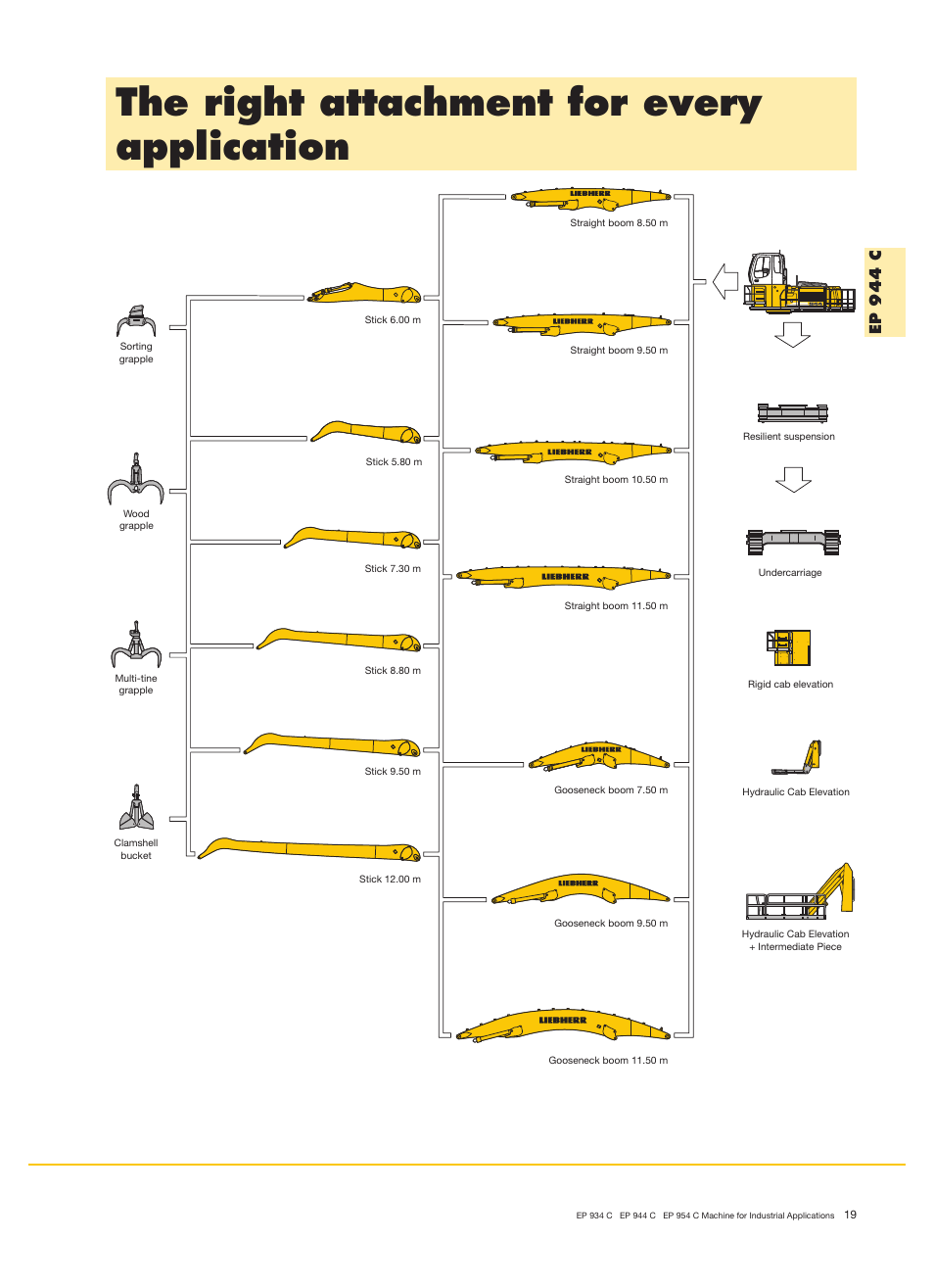 The right attachment for every application, Ep 9 4 4 c | Liebherr EP 944 C Stationary Material Handler User Manual | Page 19 / 32