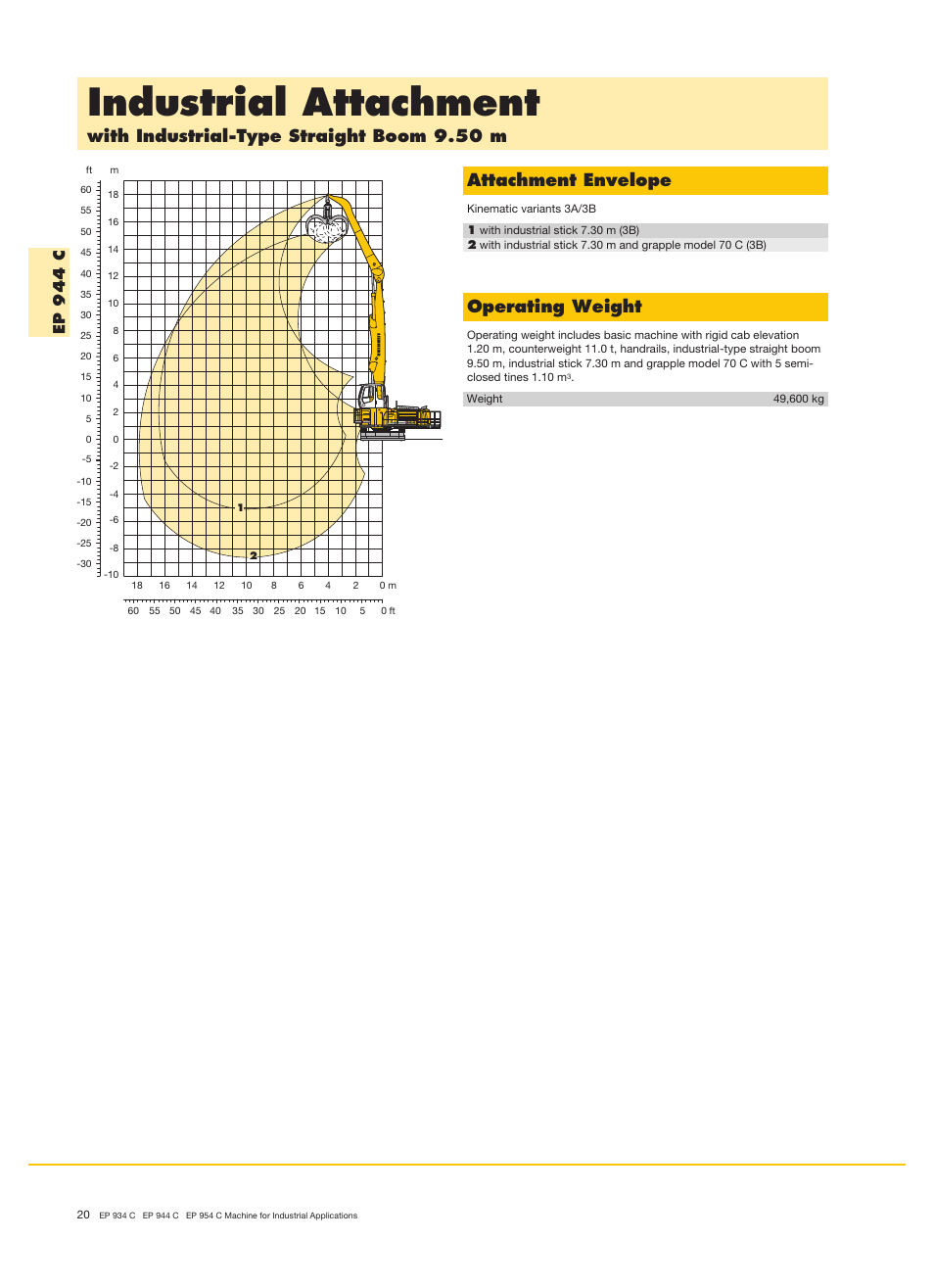 Industrial attachment, With industrial-type straight boom 9.50 m, Attachment envelope | Operating weight, Ep 9 4 4 c | Liebherr EP 944 C Stationary Material Handler User Manual | Page 20 / 32